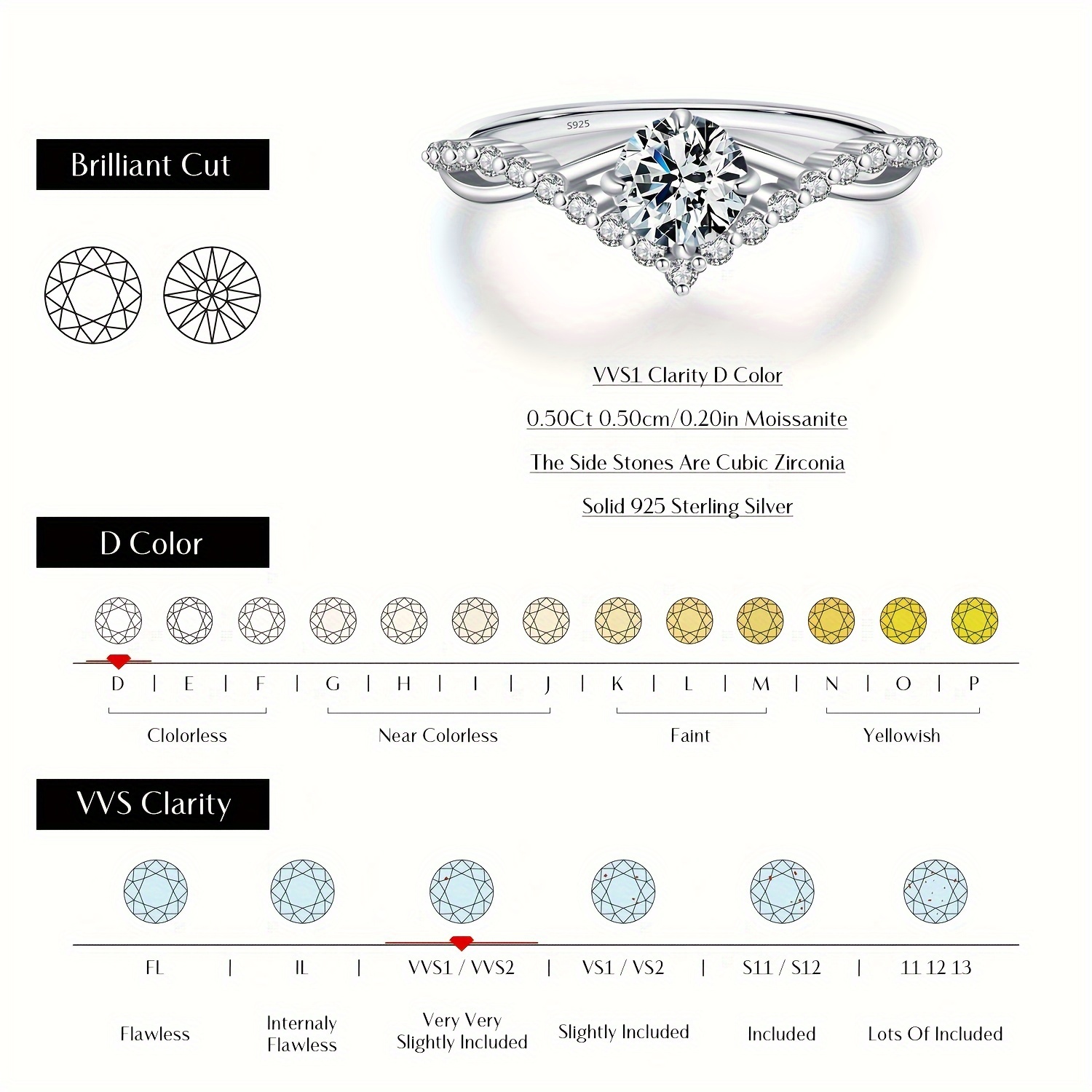 Women's Crown D Color Moissanite Ring, 925 Sterling Silver