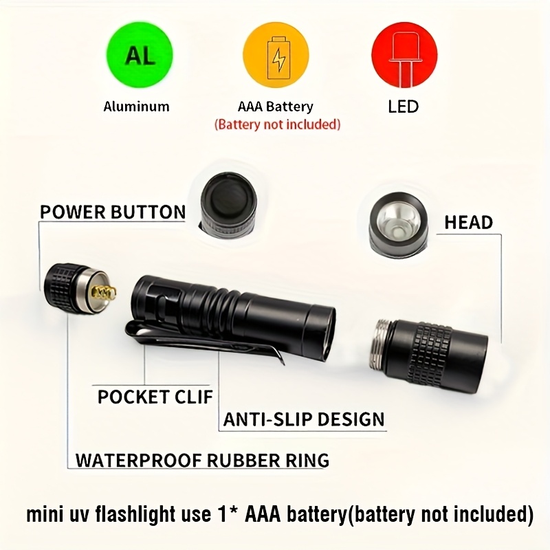 1/2PCS 395nm UV Black Light Flashlight,Ultraviolet Invisible Ink Torch,Ore Moneyscorpion Detection Lamp,Small Portable Pocket Pen Lights, Pet Urine,Hotel Inspection,Dry Stain(Notinclude Battery)