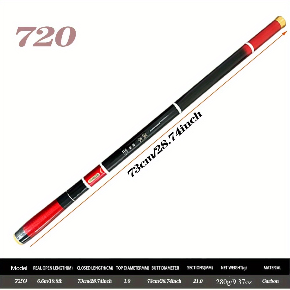 ugly stik elite 2 piece spinning rod Combo Its time to fish Penn 9500SS Spinning Reel 20250927 Interior:Empty