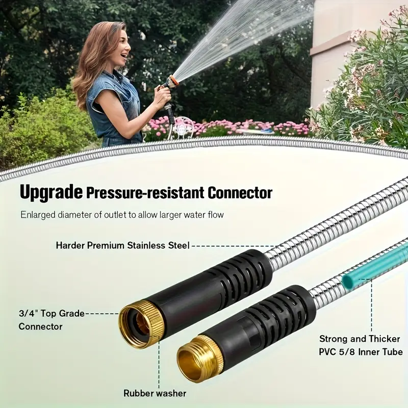 heavy duty 50ft extra long garden hose flexible lightweight coil with leak proof threads 3 4 inch diameter outdoor hose for yard lawn garden car washing ideal for residential commercial use Product details 2