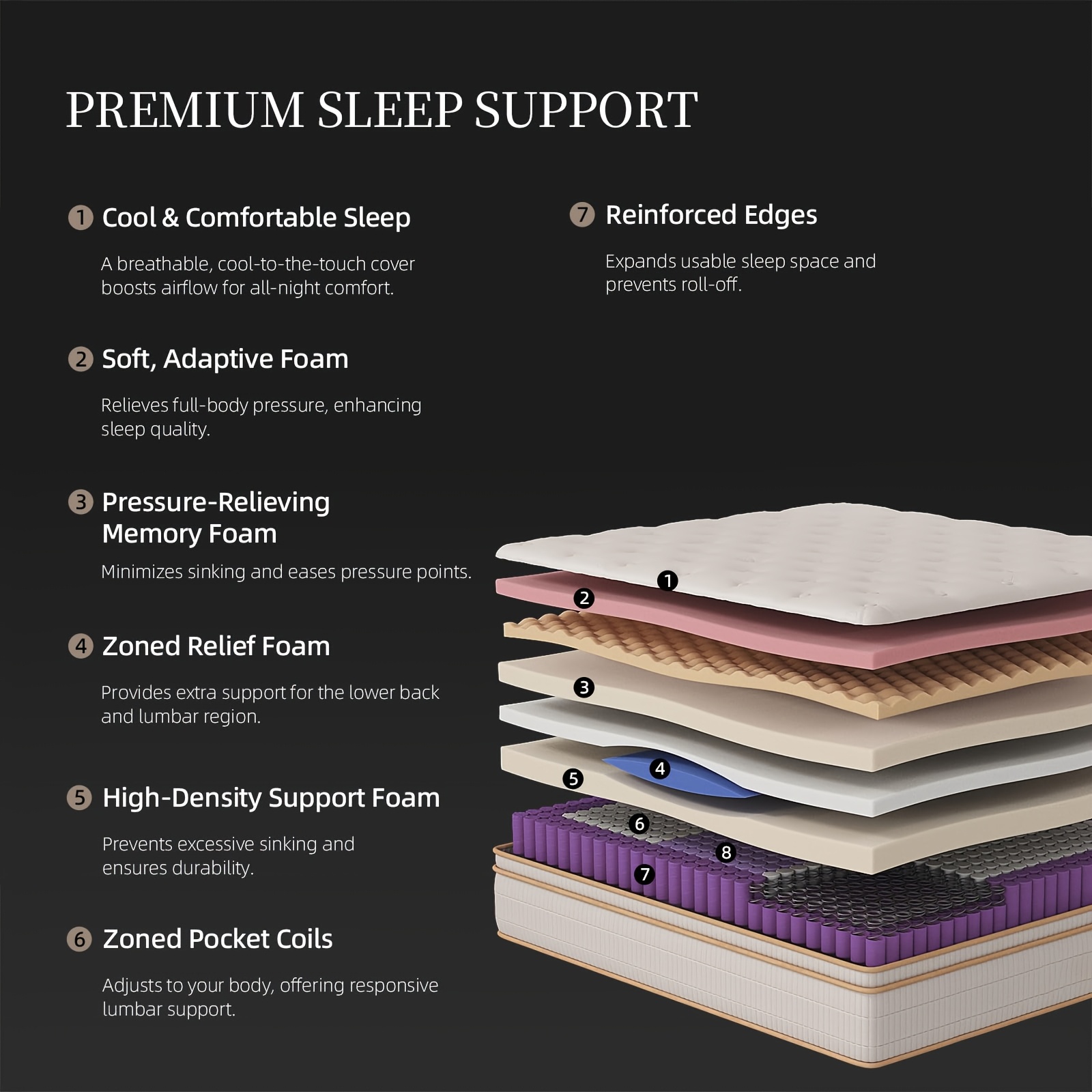 12 Inch Queen Hybrid Mattress | Cooling Gel Memory Foam & Zoned Pocket Coils, Pressure Relief, Motion Isolation, Breathable Bed In A Box, Medium Feel, Woven Top. - Image 8