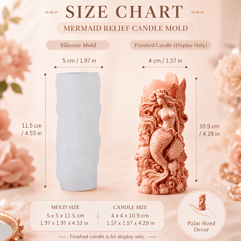 TEMU 3d Mermaid Relief Cylinder Silicone Mold, Aesthetic Ocean Pillar Mold For Candle Making, Ornate Resin Casting Mold For Luxury Room Decor,