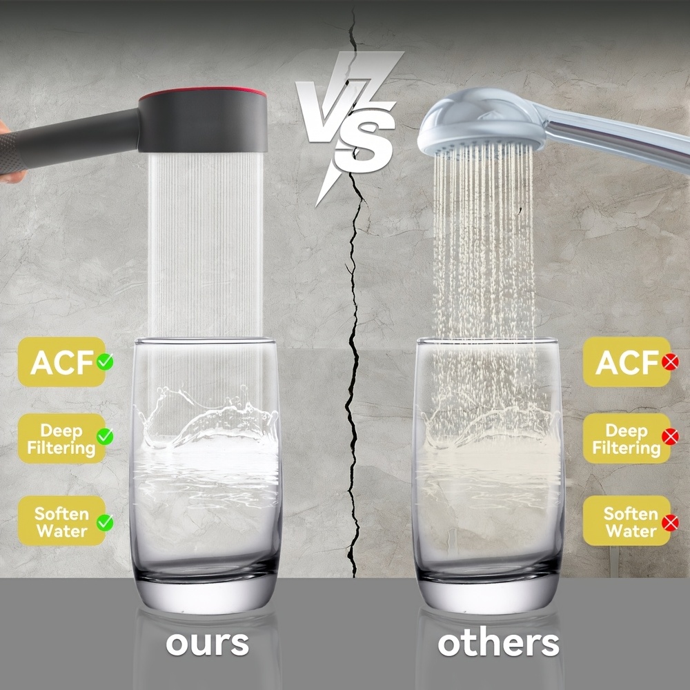 99% High-Efficiency ACF Activated Carbon Fiber Filter Cartridge for Shower Head