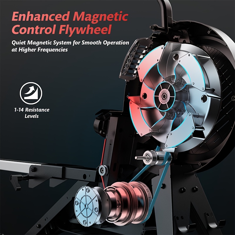 The features of a Magnetic rowing machine 