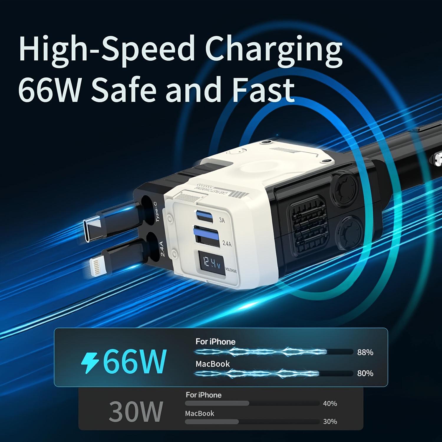 66W Mecha Style Car Retractable Charger