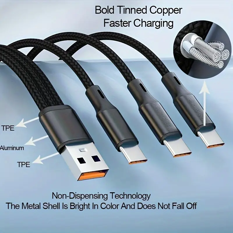 Câble HDMI 8 K haute vitesse 10 FT, 48 Gbps, Cote dIvoire Câble HDMI 8 K haute vitesse 10 FT, 48 Gbps, Cote dIvoire