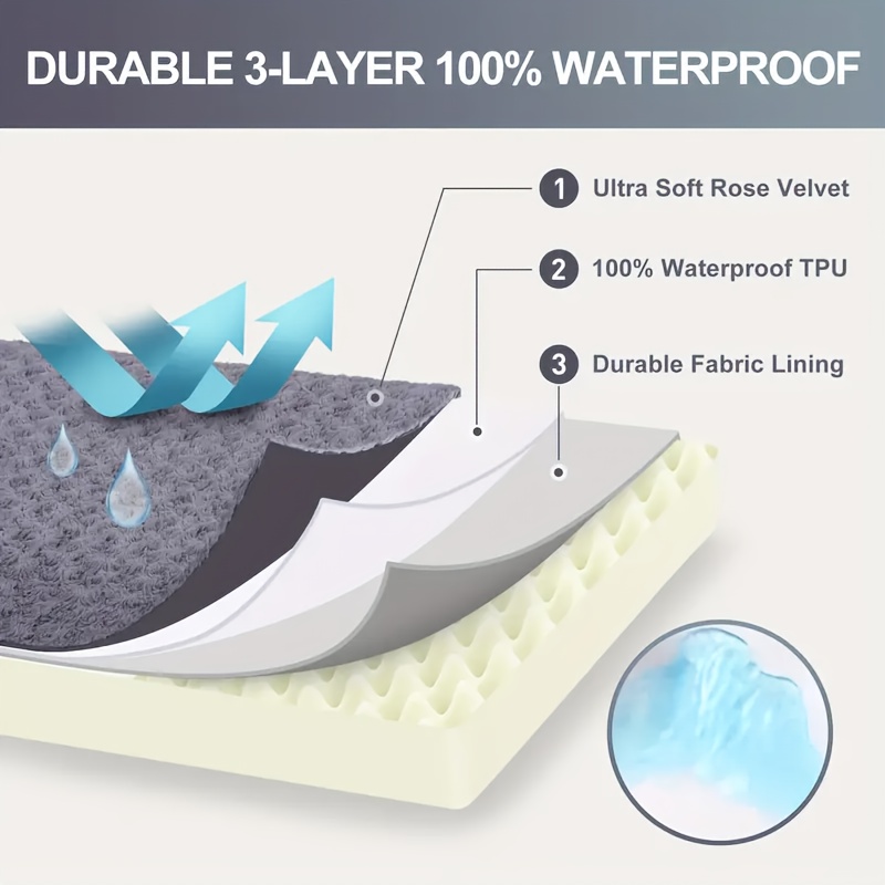 memory dog bed suitable for small and medium sized dogs with detachable pads and washable covers comfortable and durable anti slip base   dog bed Product details 2