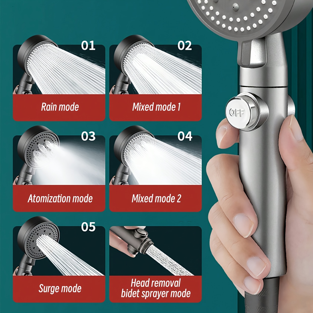 1komadRučnitušspodesivim5načinimaradaifunkcijomzaustavljanjavodejednimdodirom,visokotlačnoprskanje,kišaimagla,izdržljivaplastika,lakainstalacija,netrebastruja,režimiprskanjatuša|Elegantnaglavatuša|Izdržljivitušuređaj,dodacizatuš