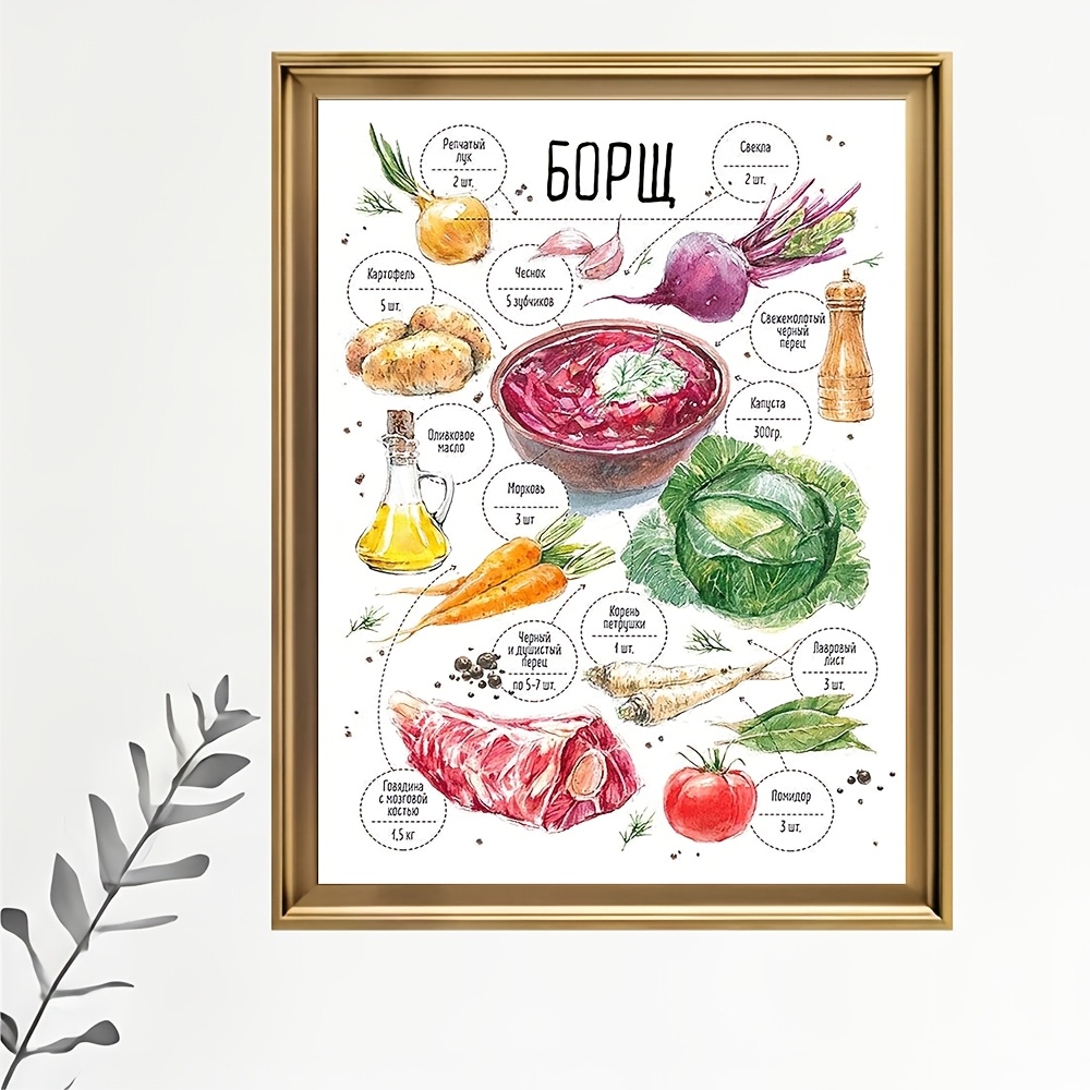 

Print Painting, Recipe Illustration Canvas Art - Traditional Cuisine Wall Decor With Vegetables & Ingredients - Print For Home, Office, - Perfect Gift For Food Lovers, Room Decor