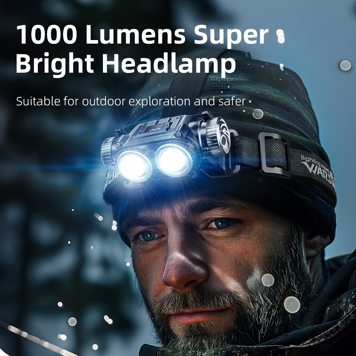 

Rechargeable Led Headlamp Series 1000 Lm Aluminum Alloy Abs Water Resistant Extended Battery Life Perfect For Camping Hiking And Industrial Use