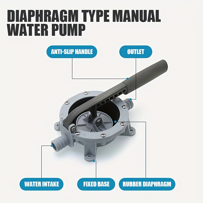 Pompe De Cale Portable Manuelle - Pompe à Membrane Auto-amorçante Pour Transfert Eau - NEUVE
