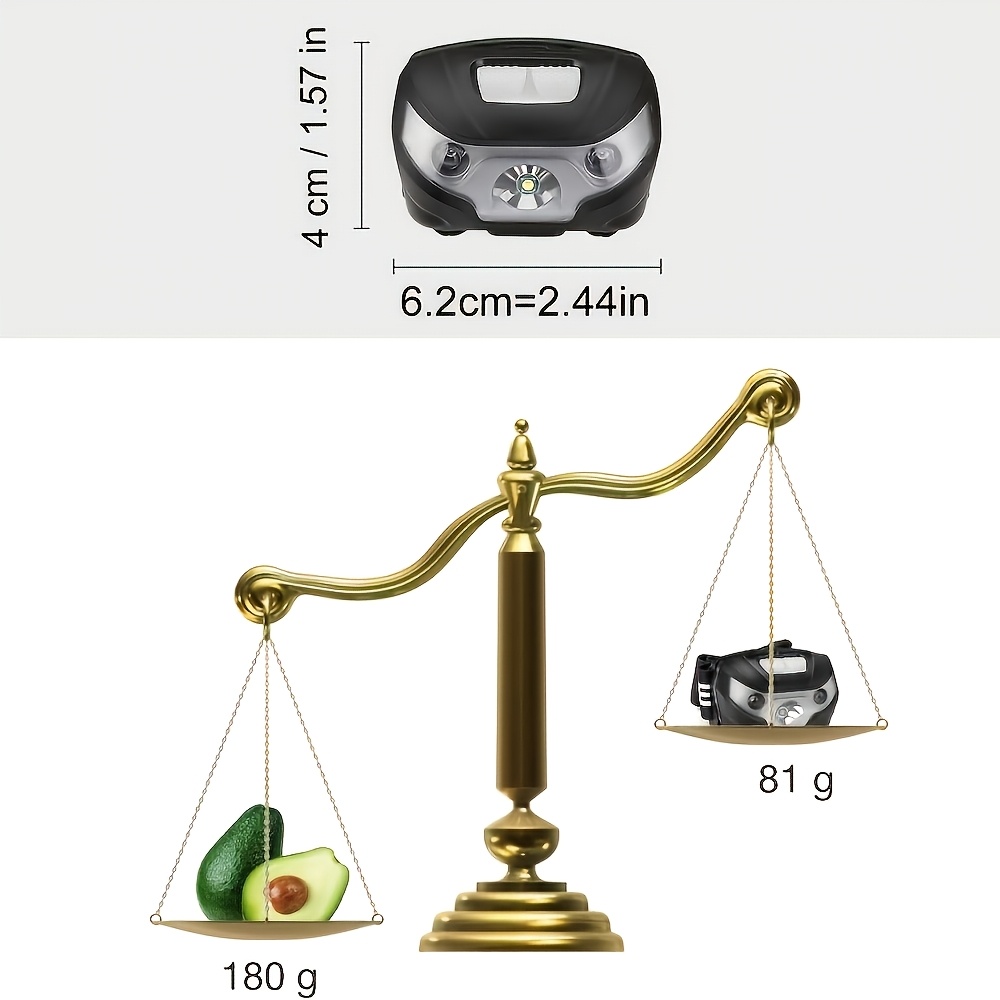 Rechargeable Ultra-Bright LED Headlamp with Red Warning Light