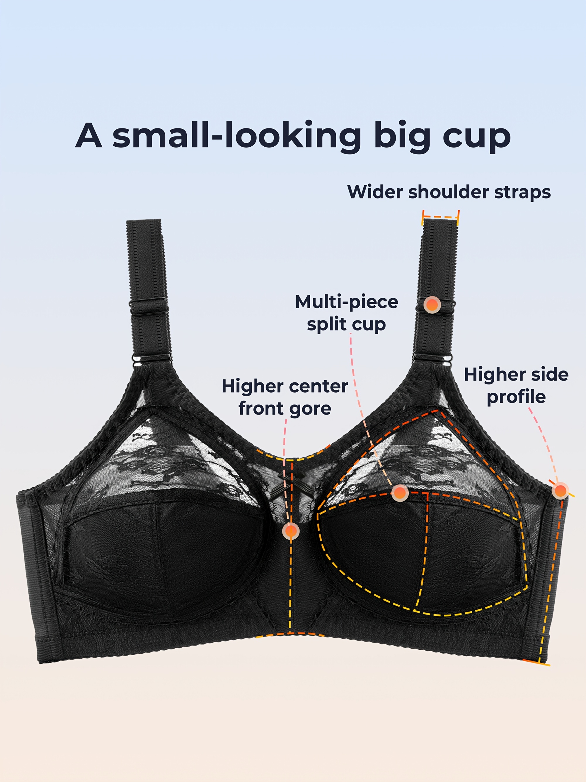 PLUS BRA, Underwire-Free Full Coverage Bra, PUSH UP Bra with Classic Three-Piece Structure in Sheer Fabric, Sexy Contrast Lace, Wide Shoulder Straps, Back Shaping and Side Reduction, 100DD, 105D