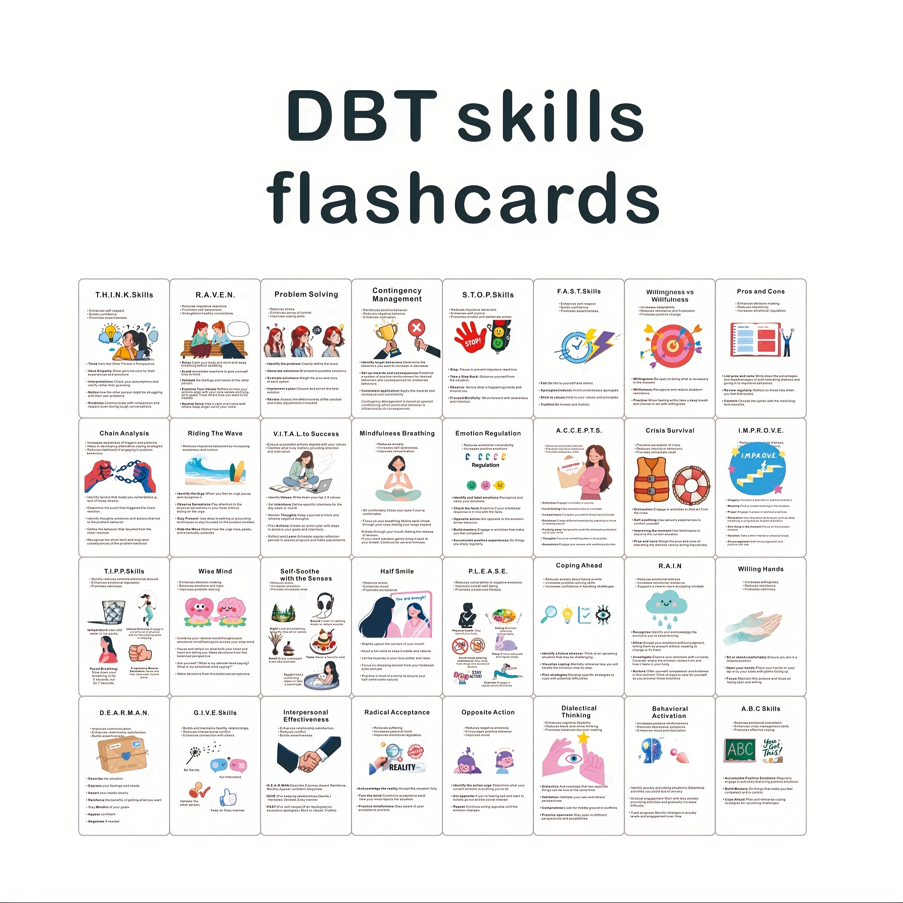 TEMU DBT® Картички за умения за емоционална регулация и осъзнатост - Соматични релаксационни упражнения за възстановяване от ПТСР, Тренировки за