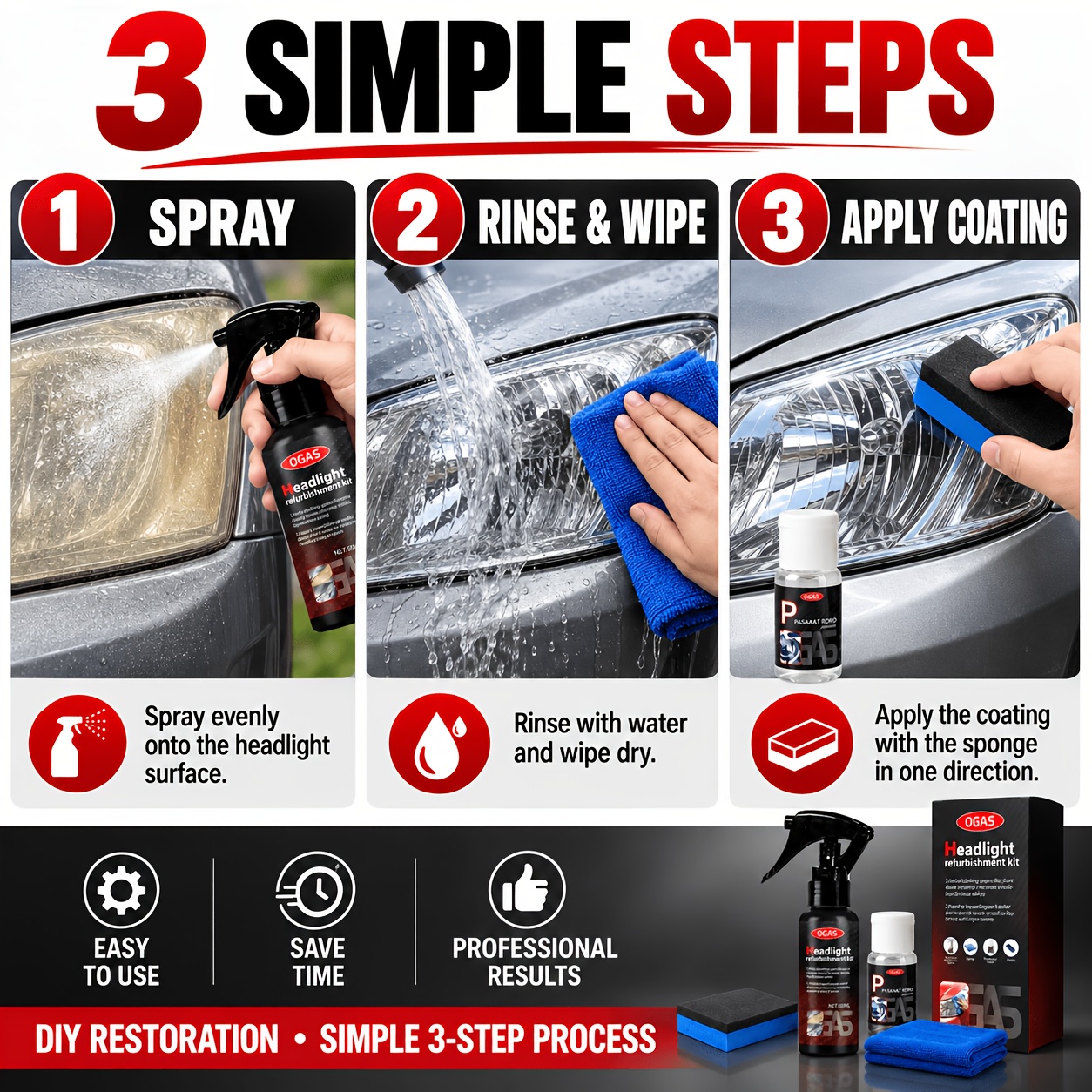 headlight restoration kit 180ml headlight restorer with 10ml ceramic coating removes yellowing oxidation and headlight polish for car lights long lasting uv protection diy headlight repair kit Product details 5