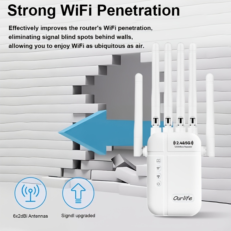 1200mbps Dual Band Wifi Range Extender, 2.4ghz & 5ghz Wifi With 6 , Wireless Repeater For Extended Home Wifi Coverage, Compatible With Routers And Multiple Devices