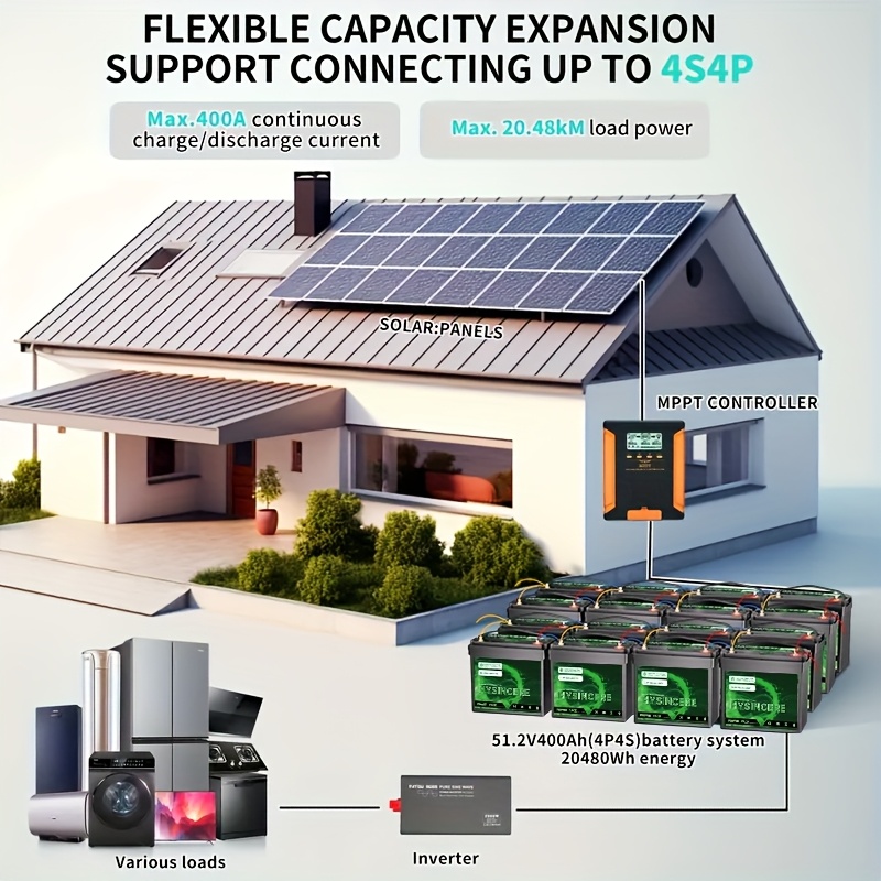 

3000+ Deep Cycle 200ah/100ah 12v Lifepo4 Battery, Battery Cells, Built-in 200a Bms, Rv, , Trolling Motor, Off-grid