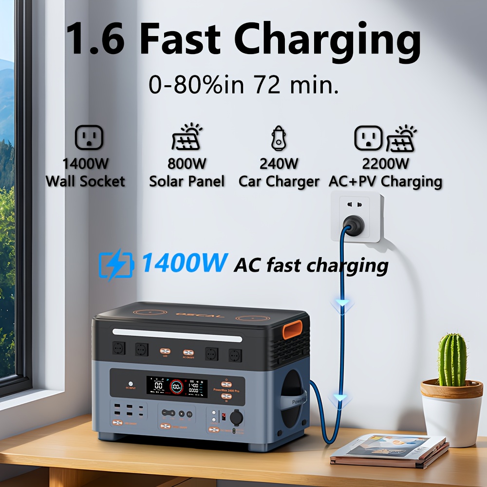 OSCAL 2400W Power Station With 200W Solar Panel, 1872Wh Solar Generator With 4 AC Outlets (4800W Peak), Fast Charging, APP Control Battery Backup MPPT 800W+300W For Home, Camping & RVs