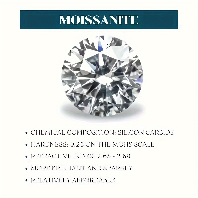 Twelve Constellation Cancer D Class Moissanite Diamond - Temu