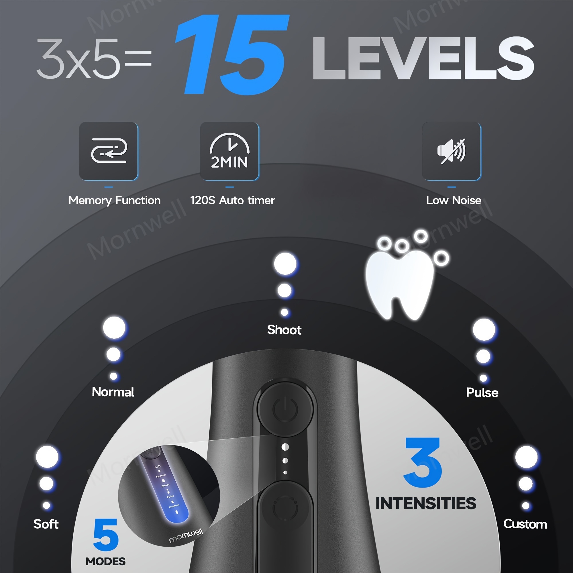 Mornwell F42 Portable 300ml Oral Irrigator with 5 Replacement Heads