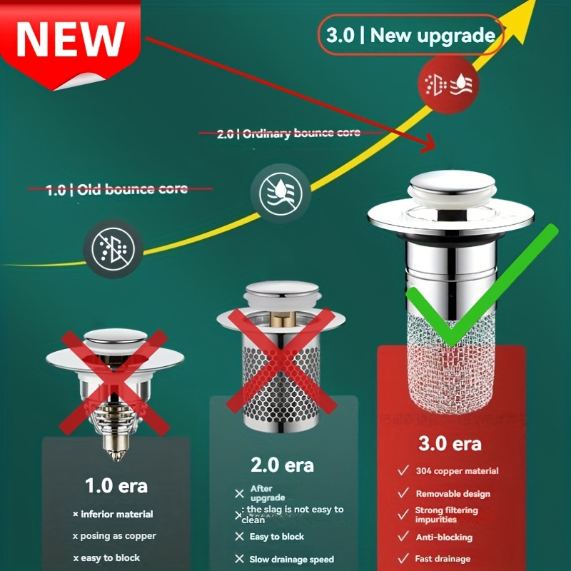 TEMU 2pcs Stainless Steel Pop-up Toilet/sink Drain Plug With Removable Filter - Heavy-duty Rustproof Drain Suitable For Bathtub, Shower, Kitchen Sink - & Clean,, Filter (metal Drain Plug)