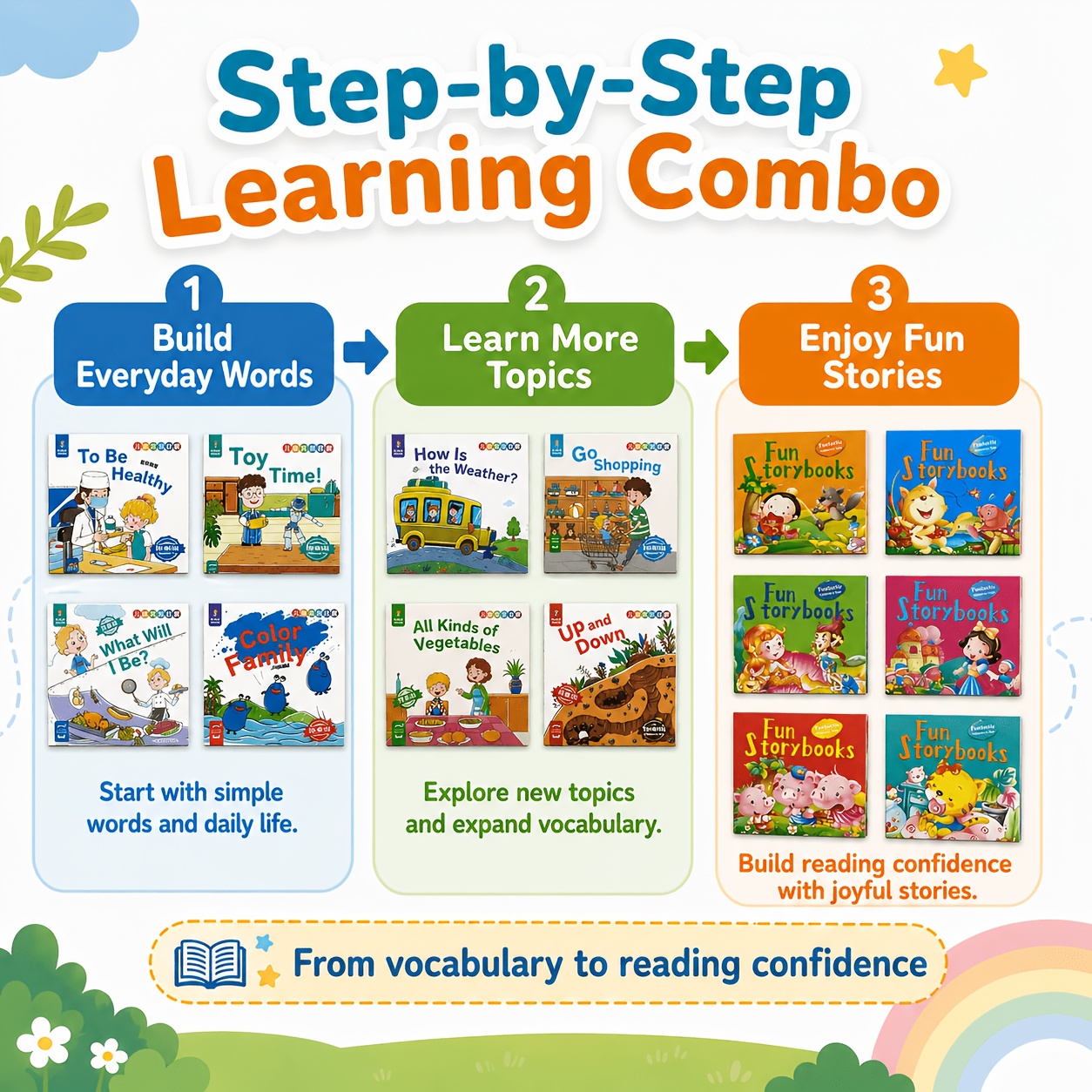 TEMU Set di 36 libri HRPR bilingue inglese per bambini piccoli e bambini - Apprendimento della fonetica, del vocabolario e delle capacit� di , adatti