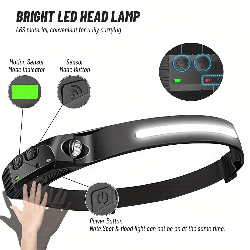 USB Rechargeable COB Headlamp with Adjustable Lighting Modes