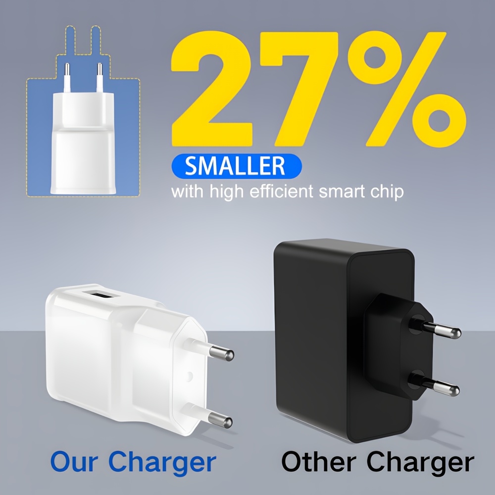 power supply 5v 2a usb wall charger power adapter usb power Temu