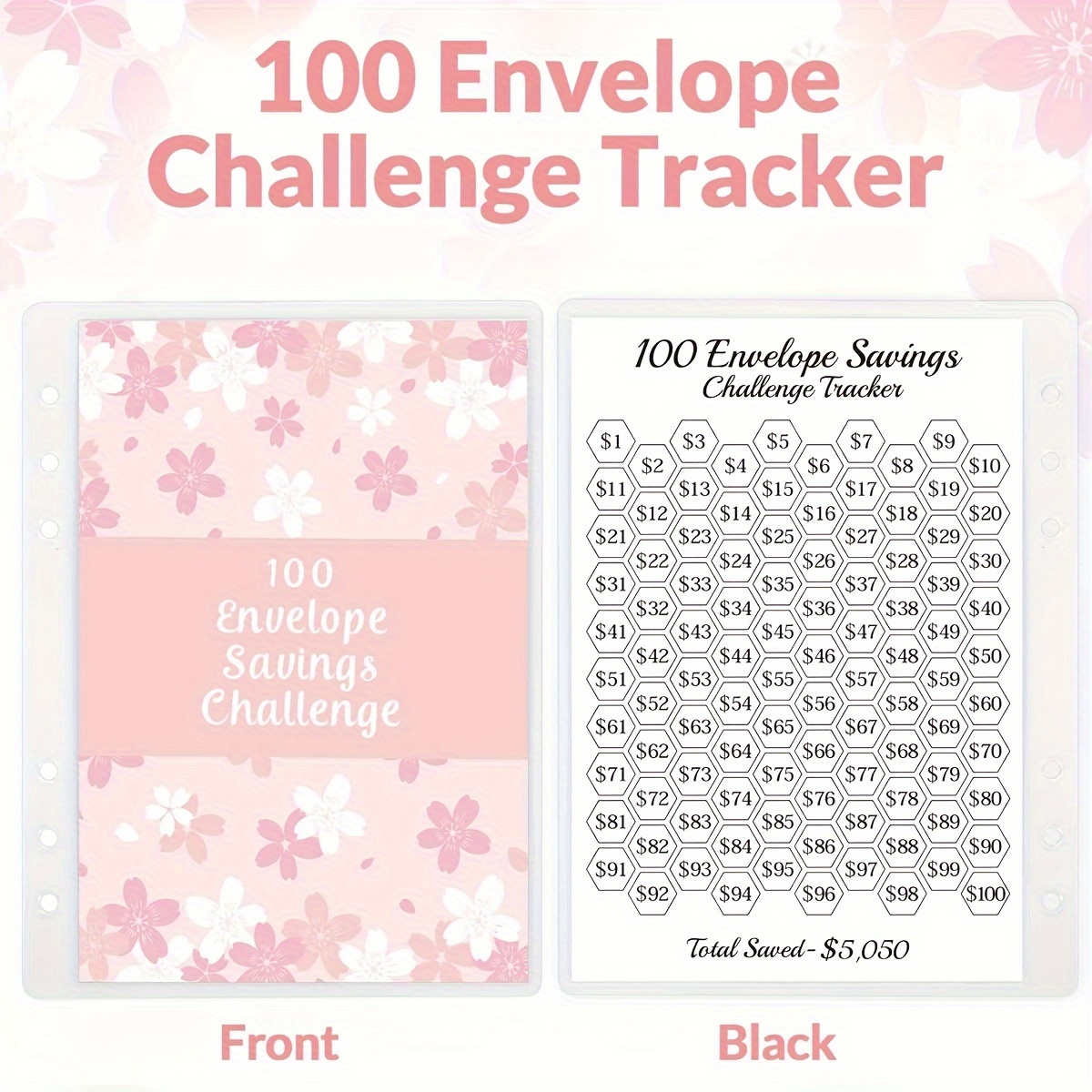 Printable 100 Envelope Challenge Savings Tracker 5,050 Dollars Savings Challenge  100 Envelopes Money Tracker Budget Planning 