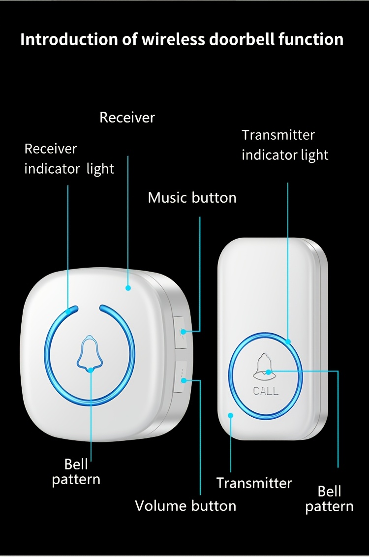 wireless doorbell with 3 plug-in receivers + 2 buttons, 60 ringtones and led flash light, receiver discriminates different   for unique tones, 304.8meter range battery-powered chime kit with 5 volume levels, suitable for home, office, apartment use, eu plug Product details 11