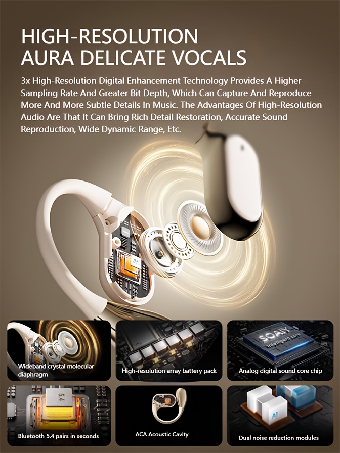 New Senyang New Style True Wireless On-Ear Earbuds Music Non-In-Ear Headset Gaming Couple Earbuds Video TWS HIFI Bass 9D Stereo HD Calling Earphones for Android for Iphone Cellphone Sports Earpieces Smart Headphones for Halloween Day Gift