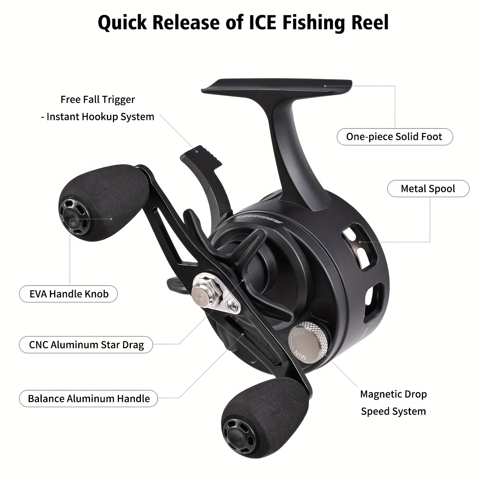alloy spinning fishing reel 3 2 1 - Temu