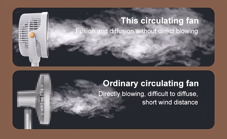 adjustable height fan 5 speed settings type c charging port lithium battery circulation device usb charging port Product details 6