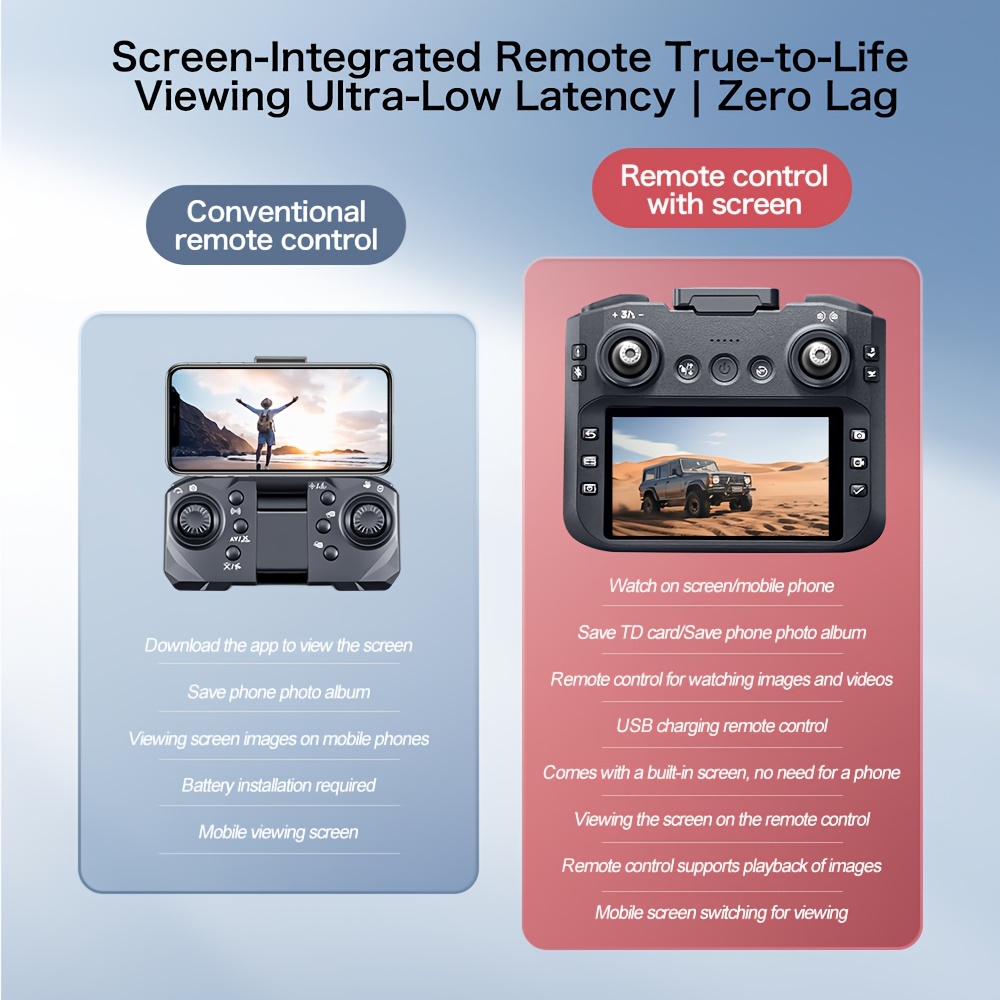 mx08 con   fotocamera hd 720p,   singolo batteria 12-18 minuti, auto hover, modalità  , 3d flips,     remoto, 249g,   ricreativo,fotografia  ,  elegante,design  ,  di precisione,funzionamento  ,  con fotocamera hd,    del   Dettagli dell'articolo 7