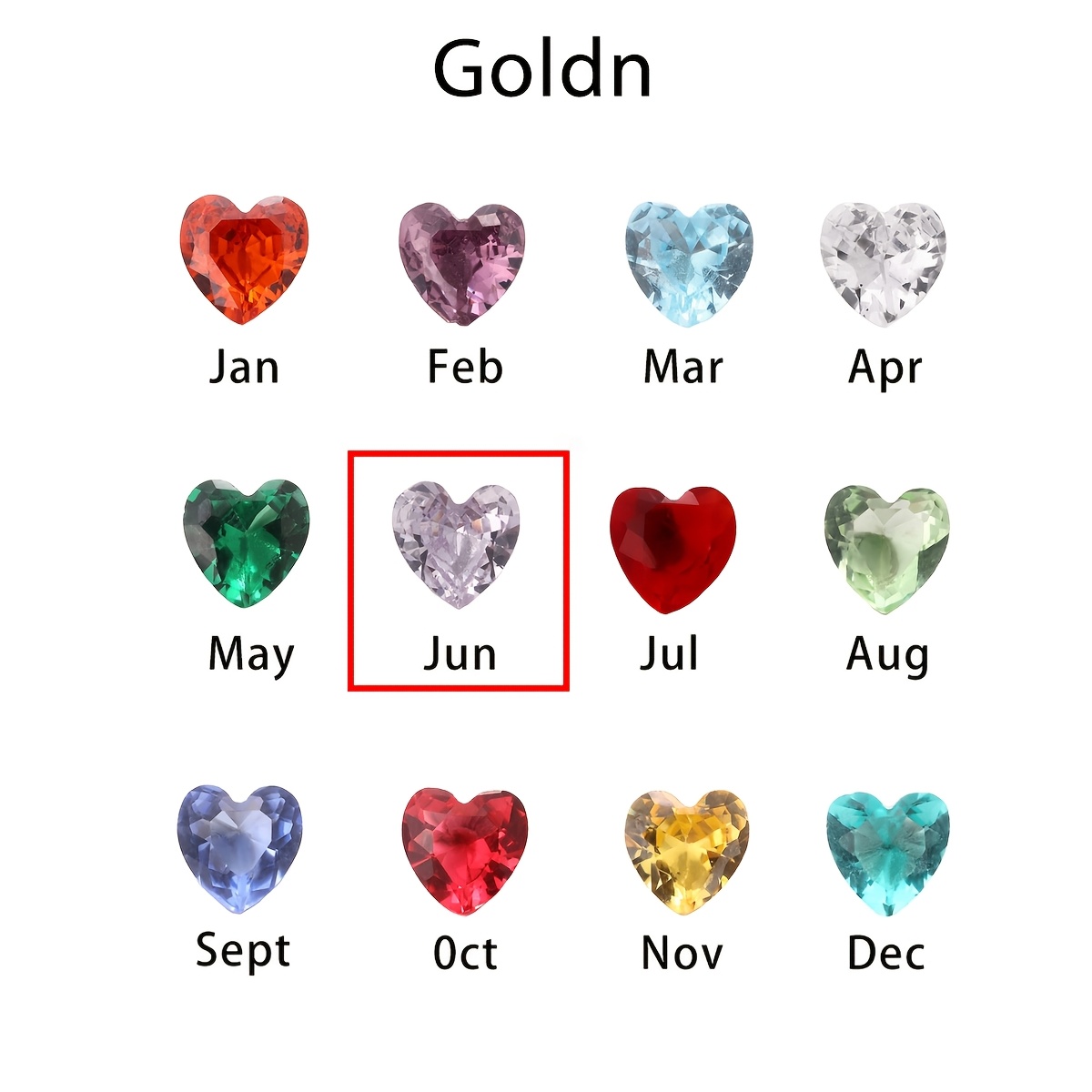 TEMU Thin Edge Box Chain Name Pendant With Heart-shaped, Personalized Birth Month Birthstone + Name Stainless Steel Necklace, Romantic Minimalist