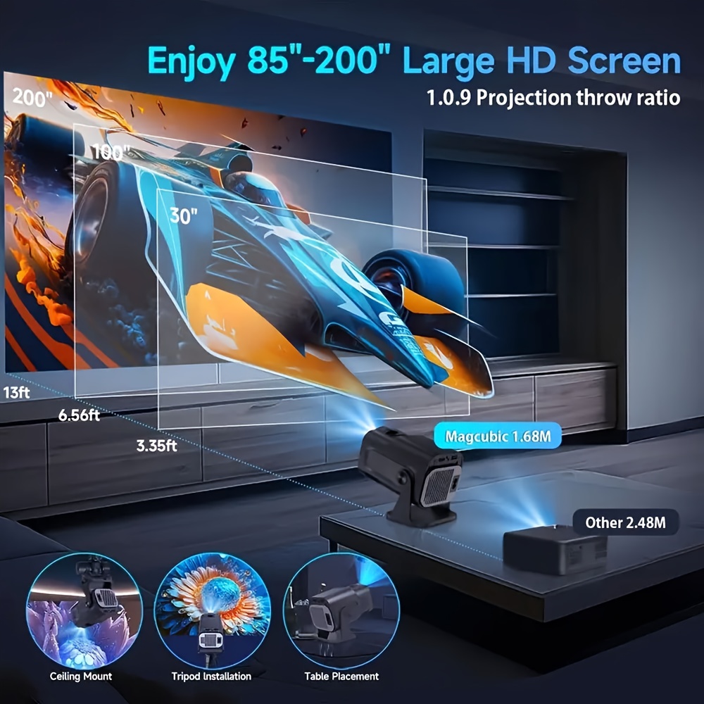 Подобреният Hy320Mini проектор за 2026 година разполага с Android 11, поддържа 4K, играе локални 1080P видеоклипове, има яркост от 300 лумена, идва с Wifi 6 и BT5.0, включва вградени говорители, има 180° регулируема стойка и е съвместим с телефони.