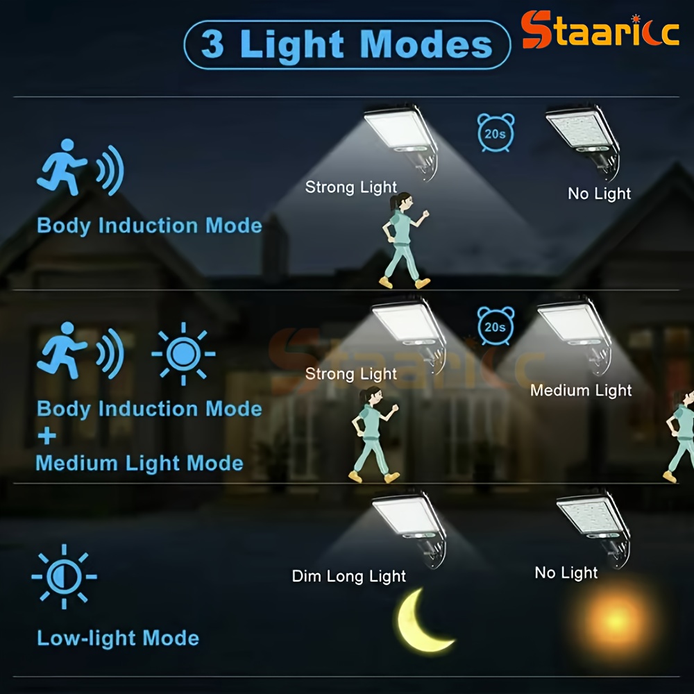 Staaricc 8packs Outdoor With Motion Sensor & Dimmer, 180 Led Solar Flood Suitable For Driveway,, Pathway, Yard - Solar Panel Compatible Modern Outdoor Lighting System