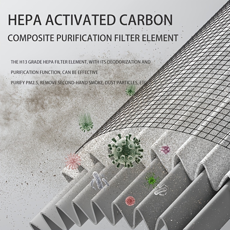 High-end  Air Purifier | Effective In- Air Purification System | Compact and Portable  Air Purifier, Ensuring Fresh and Clean Air Inside the .