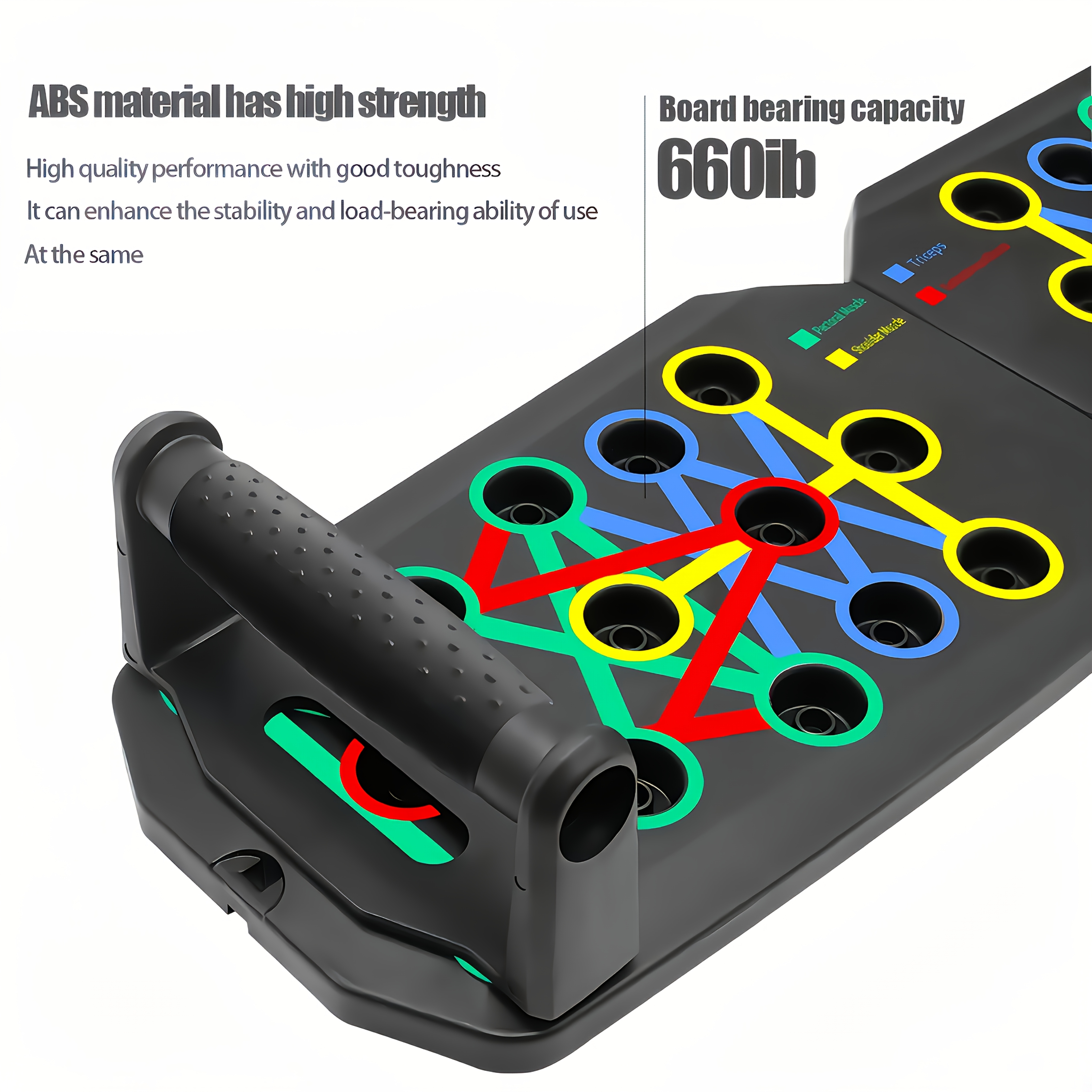5pcs Multifunctional Push-Up Board Fitness Set