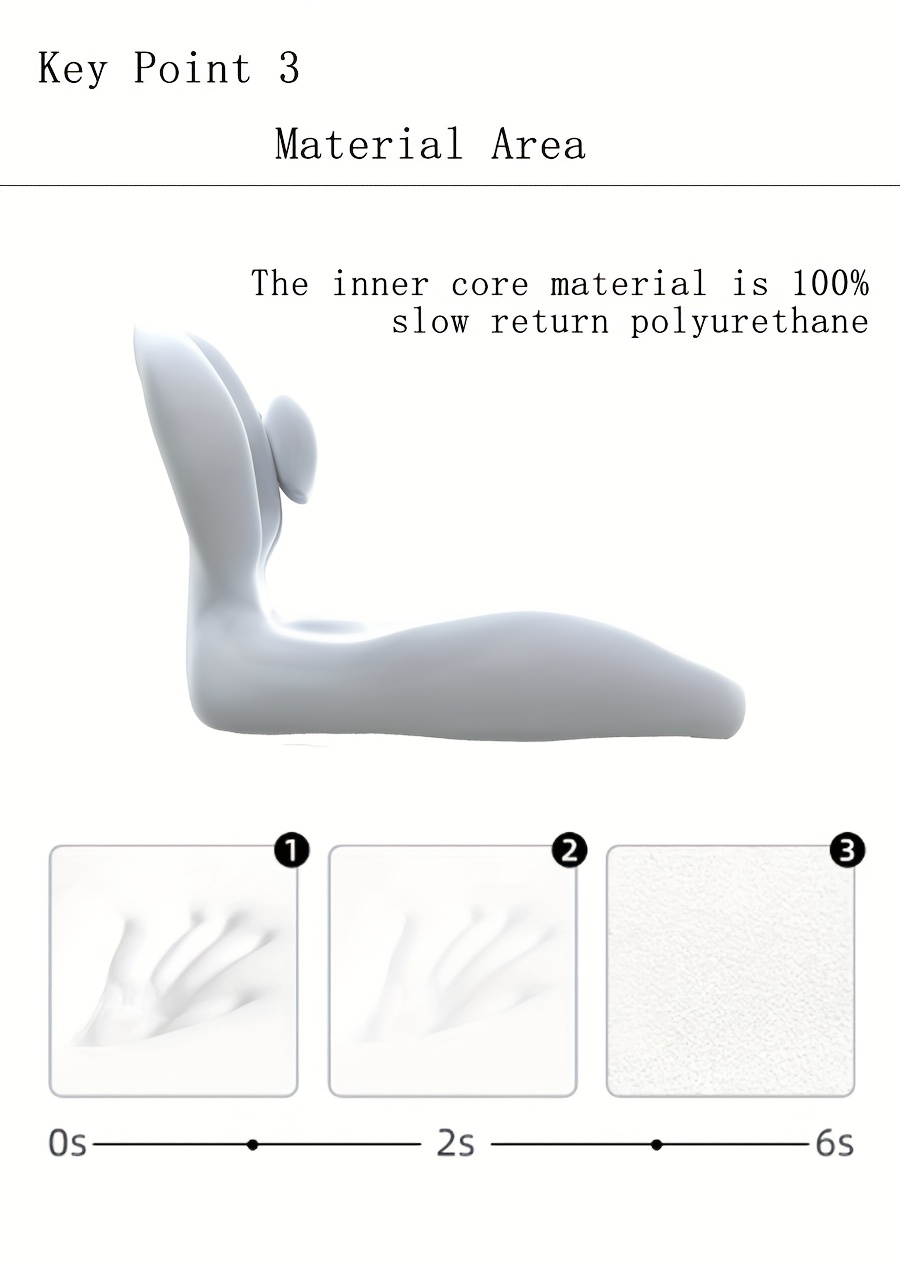 ergonomic memory foam office chair cushion lumbar support for car seats relaxing waist pillow with soft non woven fabric cover prevents collapse postpartum discomfort   in   blue black Product details 9