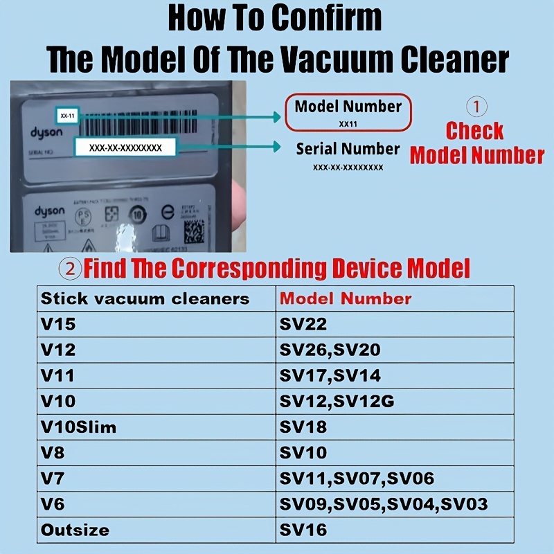 compatible with   vacuum cleaners v7 v8 v10 v11 and v15 this floor brush is designed for hardwood floors and carpets featuring   release motorized head for   and replacement of brush roll parts details 0