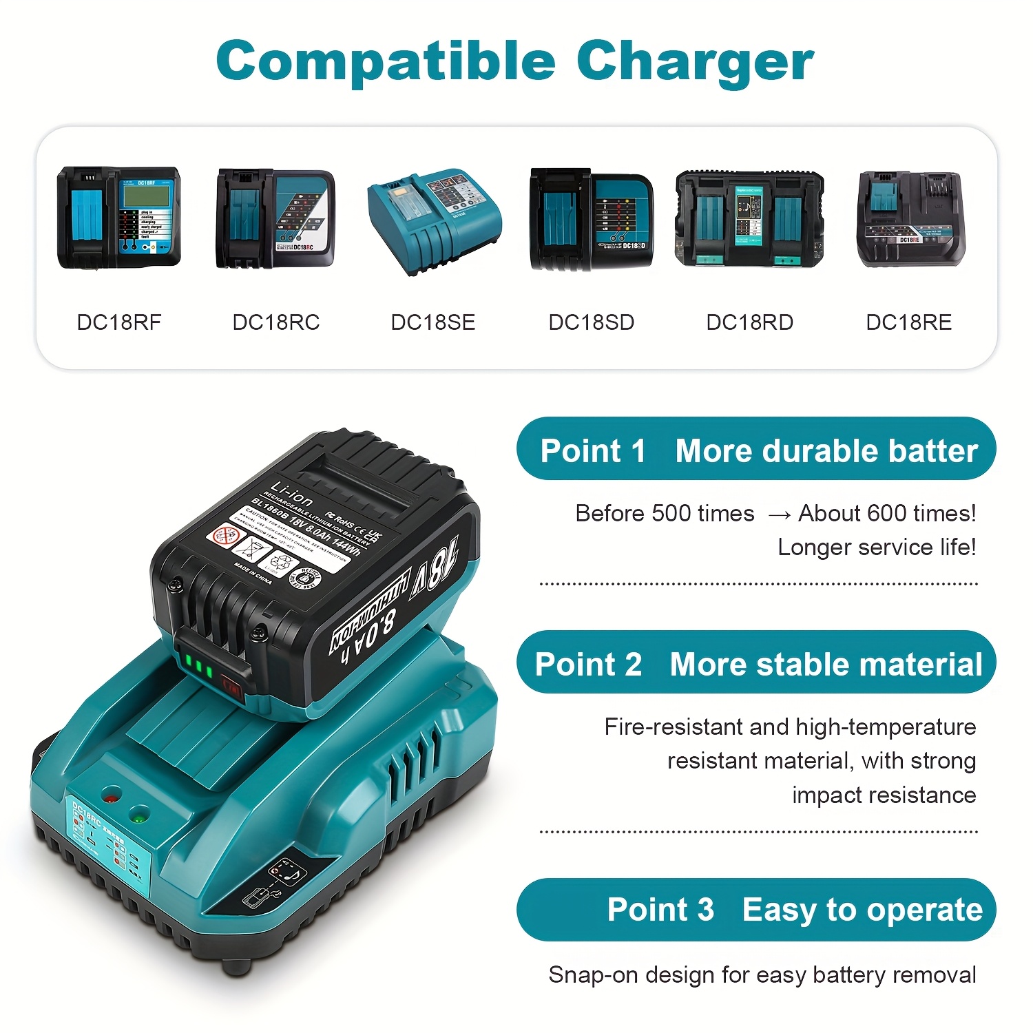 DC18RC Li-ion Battery Charger For Makita 14.4V 18V BL1830 Bl1430 DC18RF BL1815 BL1415 LXT400 BCl180W DC18RD DC18RE DC18SF BL1860 - Foto 7