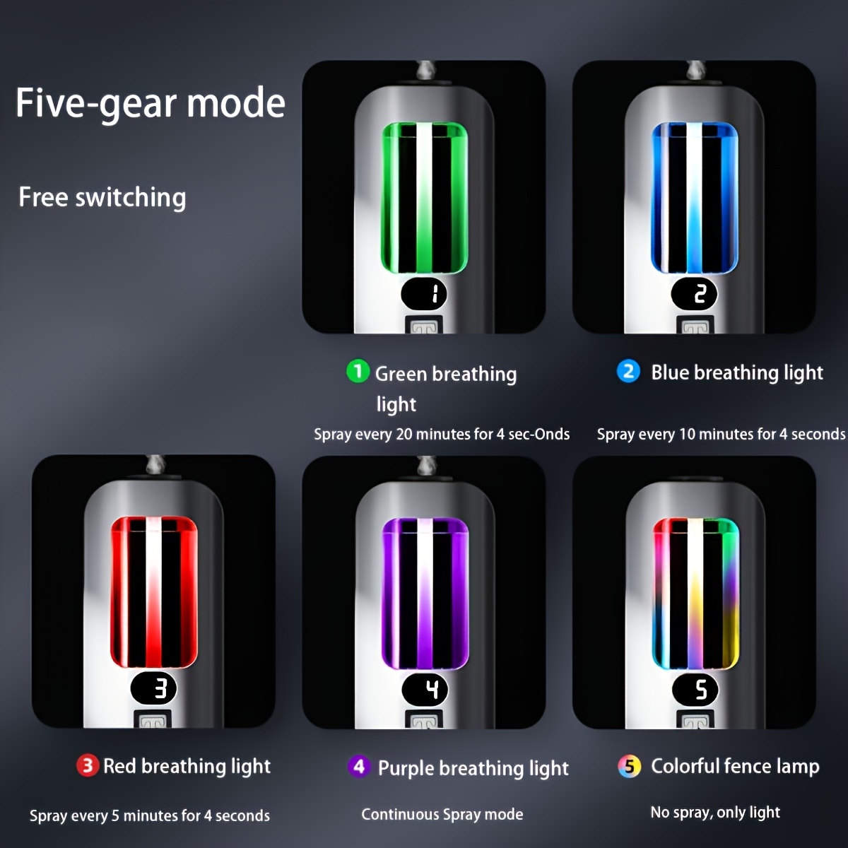 1 set usb rechargeable automatic air freshener aroma diffuser with led lights long lasting fragrance dispenser for home office and bathroom portable electric machine essential oils not included aroma diffuser for the details 4