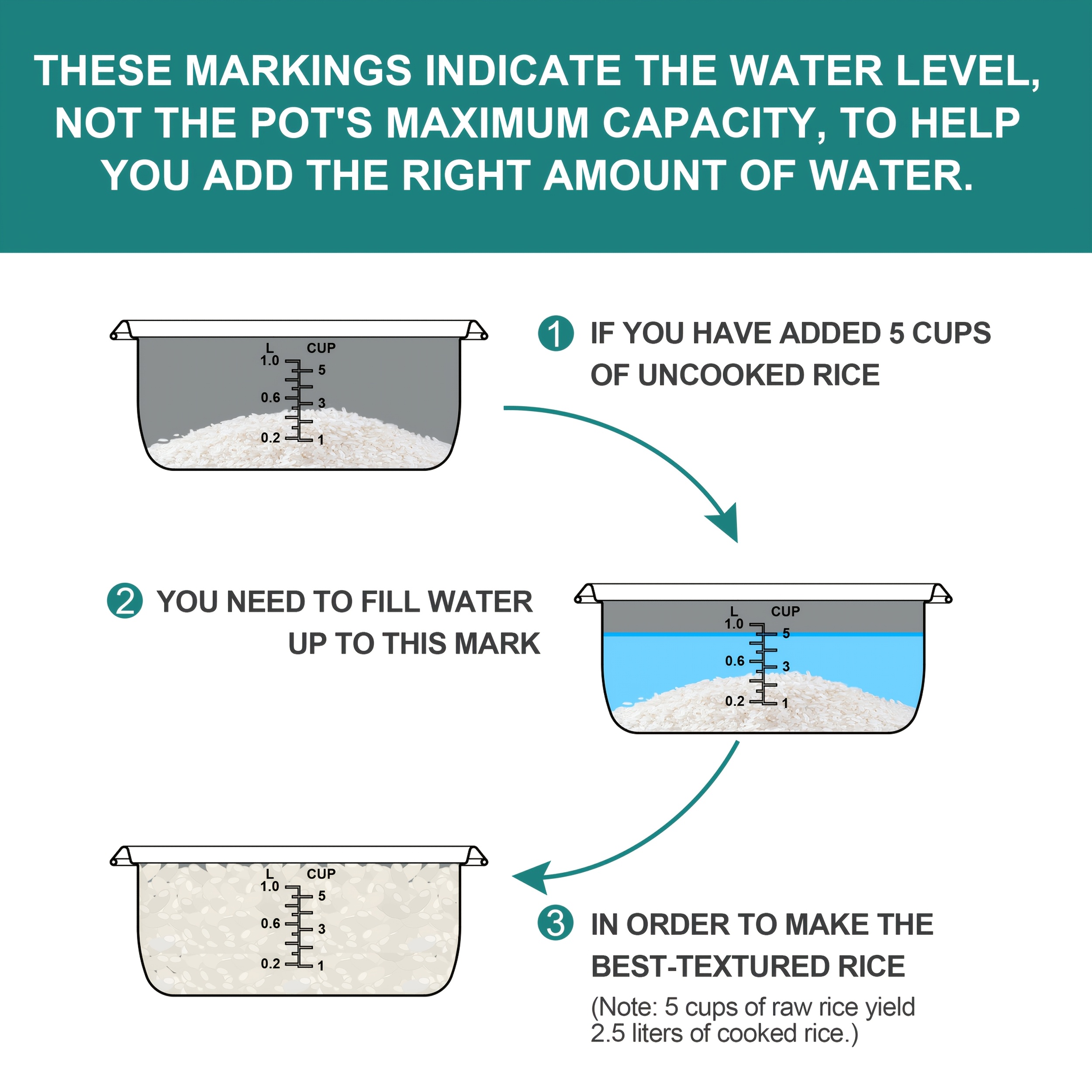 Elecpro Mini Rice Cooker 3 Cup Rice with Steamer, Portable Small Food Steamer, Removable Food Grade Non-Stick Inner Pot, Keeps Warm, Suitable for Grains, Soups, Porridge, Coarse Grain Elecpro Mini Rice Cooker 3 Cup Rice with Steamer, Portable Small Food Steamer, Removable Food Grade Non-Stick Inner Pot, Keeps Warm, Suitable for Grains, Soups, Porridge, Coarse Grain