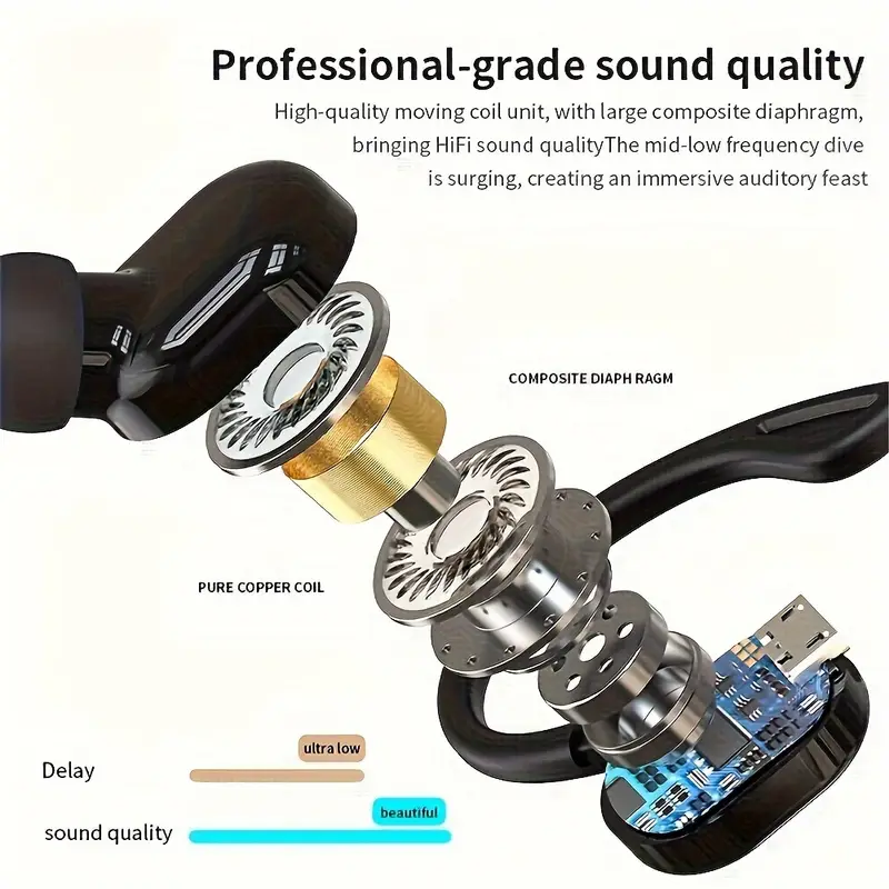 fit wireless earhook headset with mic noise cancelling wireless 50mah rechargeable battery volume control for iphone for samsung for android ideal for business truckers drivers wireless earbuds details 2
