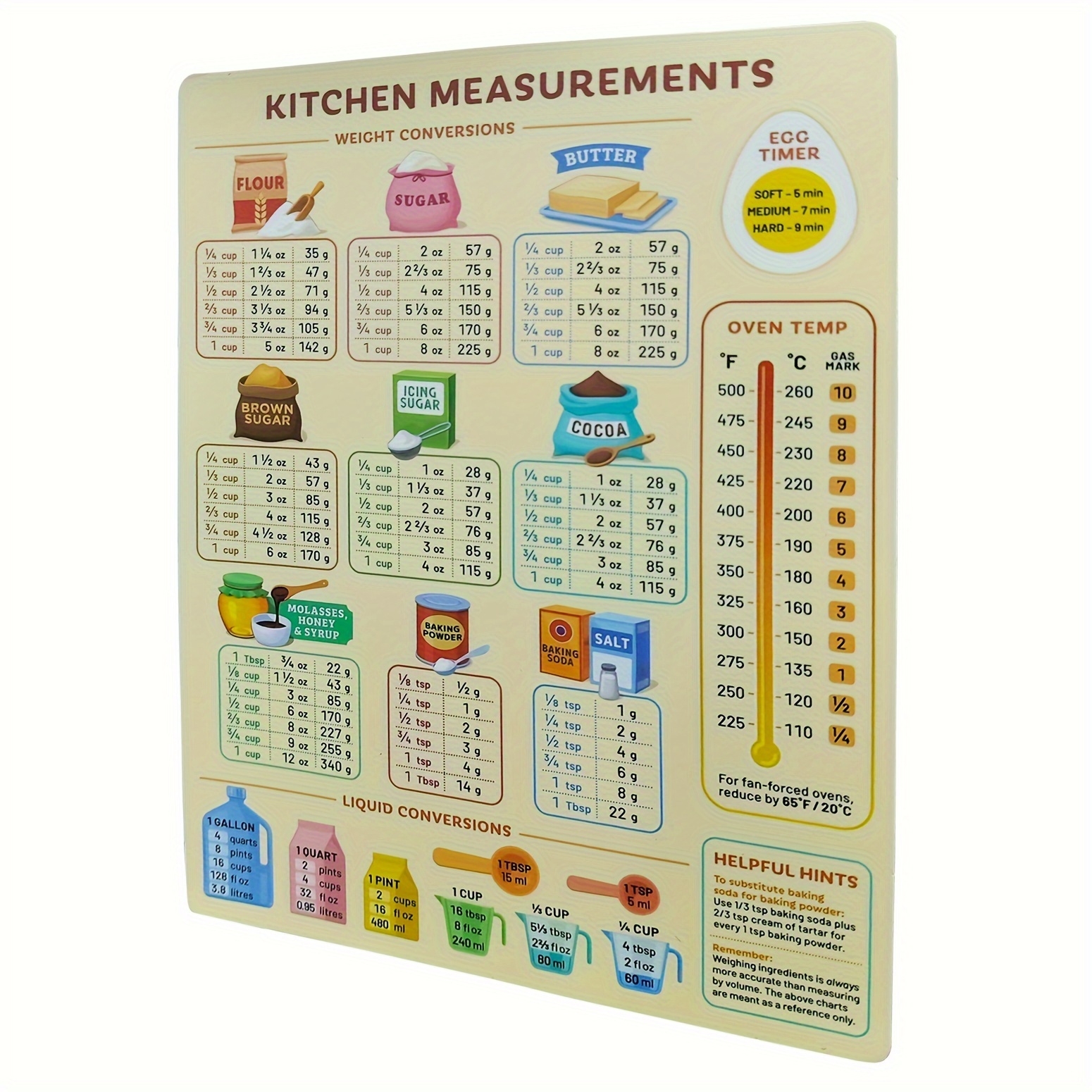 1pc Kitchen Conversion Chart - Fridge With & Metric Cooking Scale (oz/, Gsm), Baking Temperature Guide, Equivalents (flour, Sugar, Butter) For Home & Professional Chefs, Measurement Chart