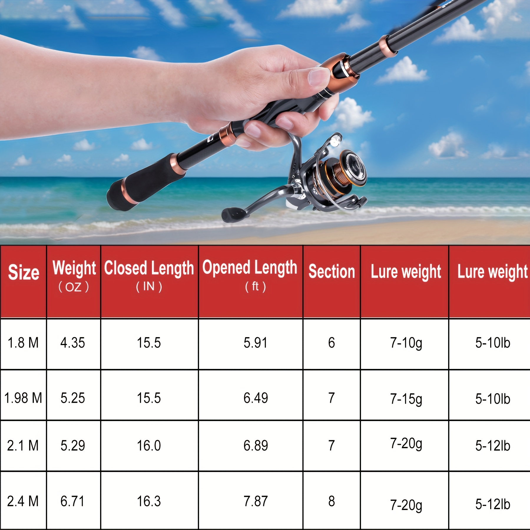 a telescopic fishing rod set a rotating reel a - Temu