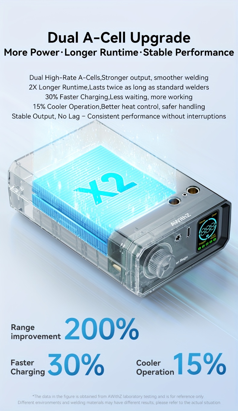 AWithZ Portable Spot Welding Machine Professional Heavy-Duty 9000W Dual Pulse Welder with 999-Precision Adjustment & Digital Display, for Nickel/Nickel Plating/Steel/Iron/Copper Welding - /Workshop Use