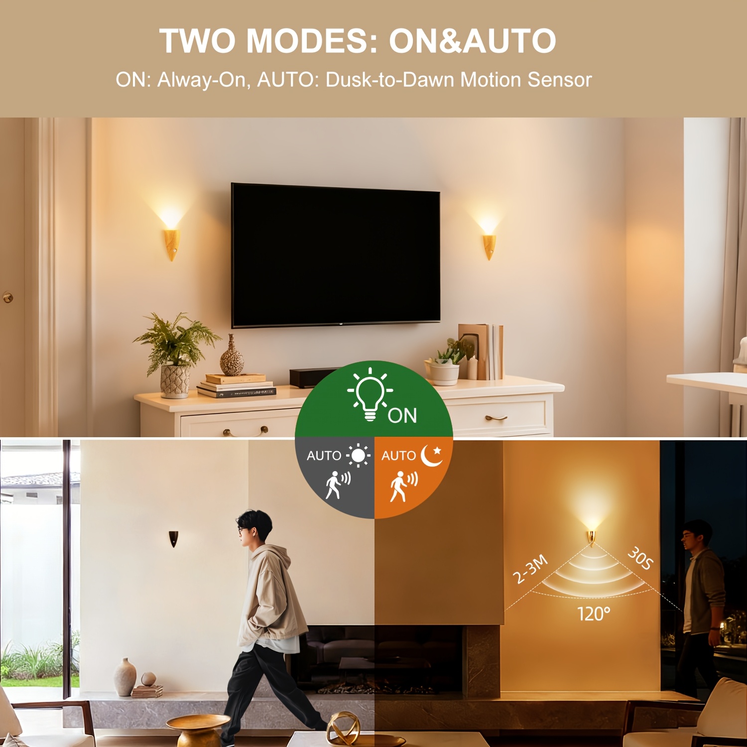 2pcs Smart LED Wall Lights with Motion Sensor and USB Rechargeable