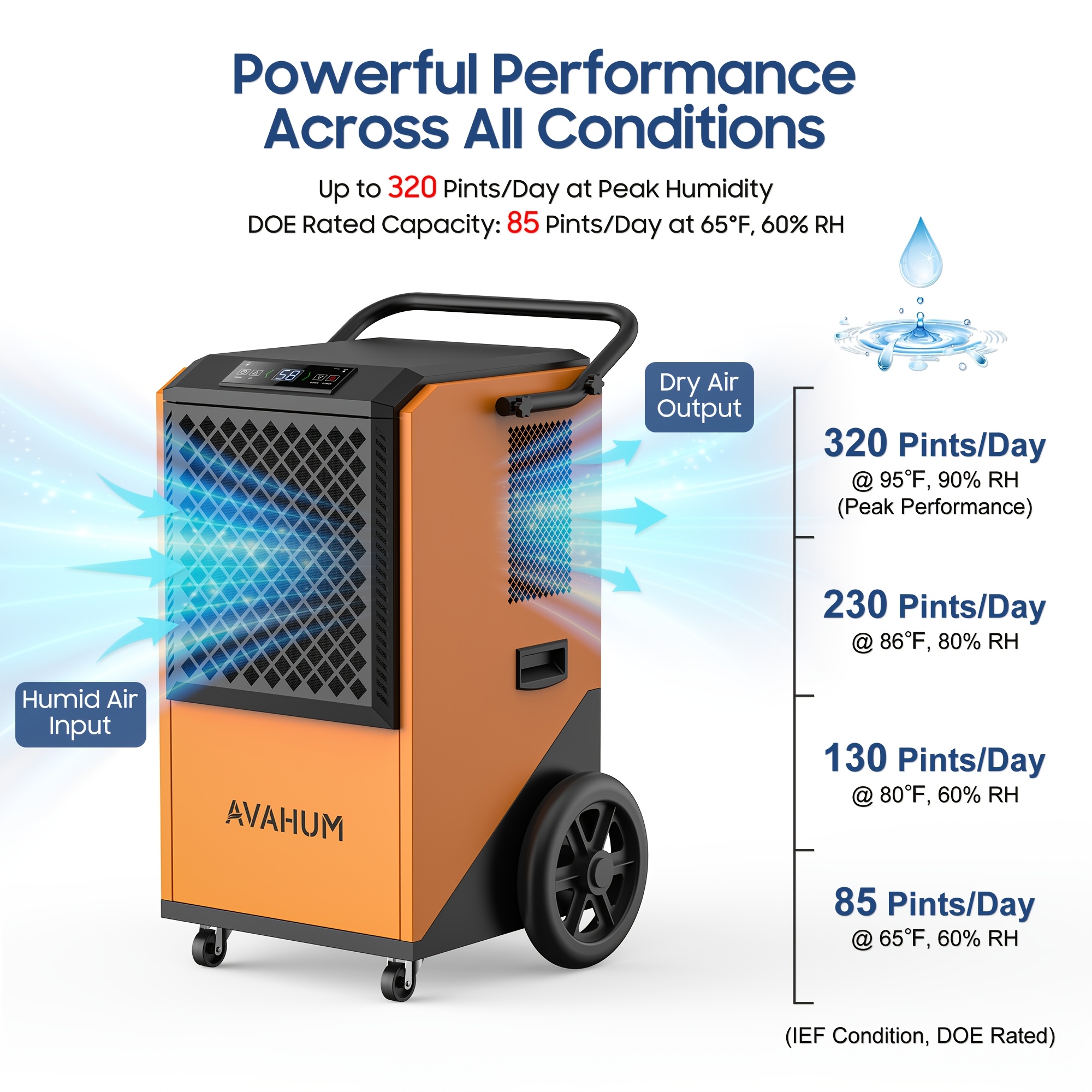 commercial dehumidifier for basements 305 pint 9000 sq ft large spaces 38 gallon day commercial grade dehumidifiers for industrial 24h timer continuous dehumidification auto   Product details 0